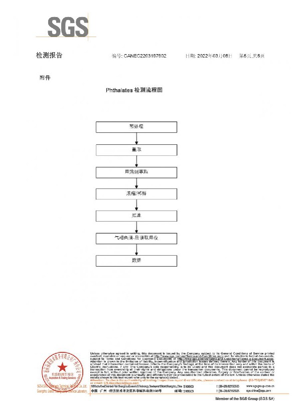 PC擴(kuò)散板ROHS中文報(bào)告